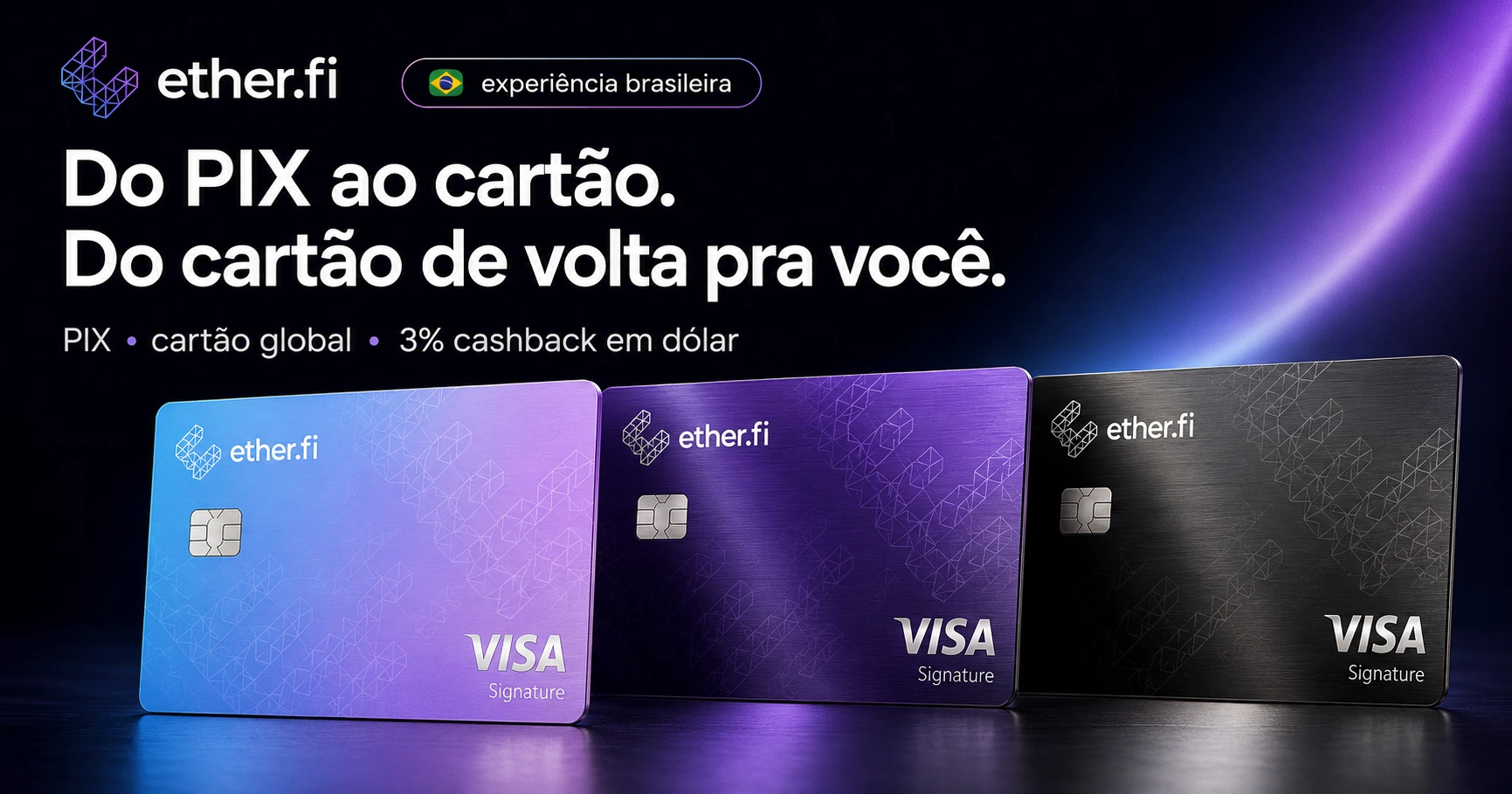 Do PIX ao cartão. Três cartões ether.fi com benefício Visa Signature.